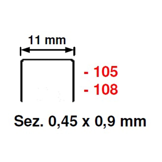 Vendita online Fissatrice manuale tecnica 8 mod.108